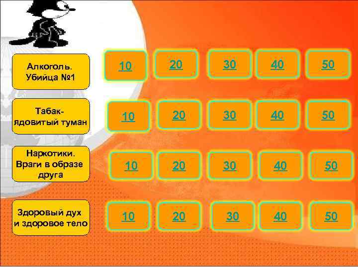 Алкоголь. Убийца № 1 Табакядовитый туман Наркотики. Враги в образе друга Здоровый дух и