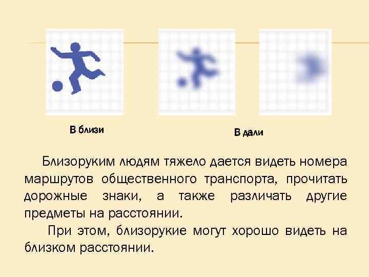 В близи В дали Близоруким людям тяжело дается видеть номера маршрутов общественного транспорта, прочитать