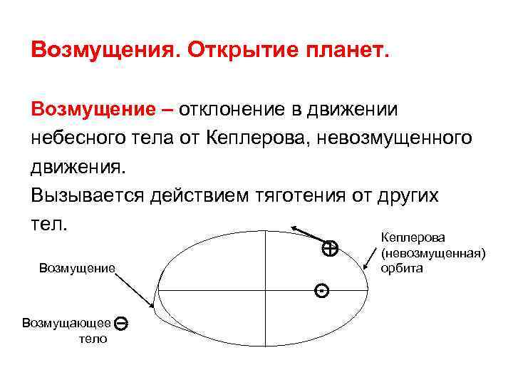 Возмущения в движении тел солнечной системы презентация