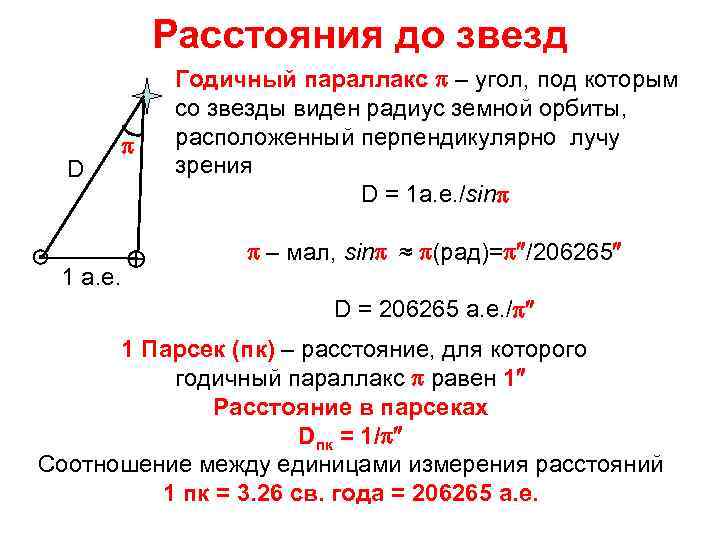 Годичный параллакс равен