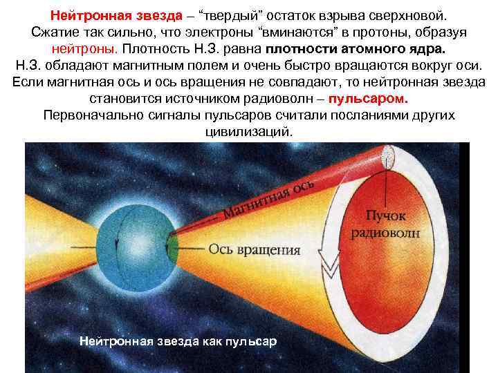 Презентация на тему нейтронные звезды