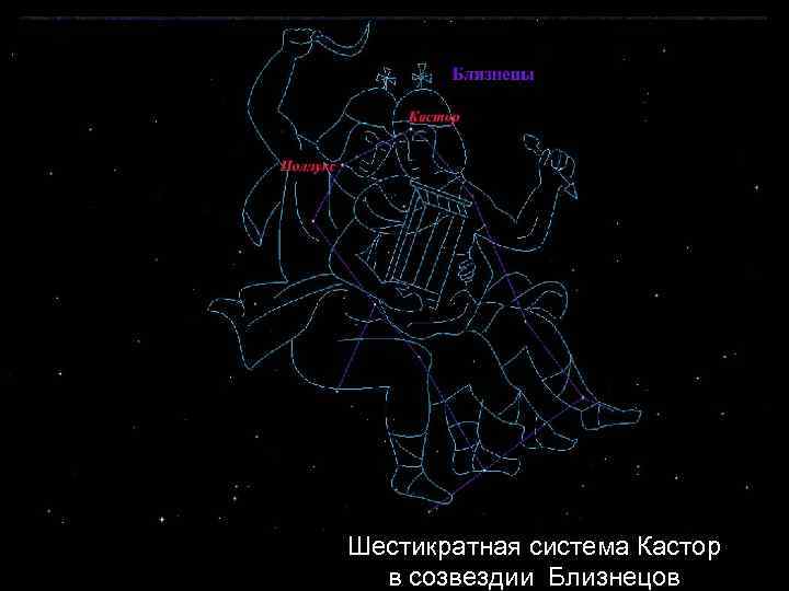 Шестикратная система Кастор в созвездии Близнецов 