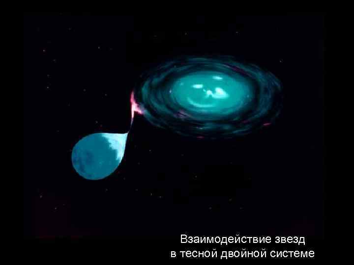 Взаимодействие звезд в тесной двойной системе 