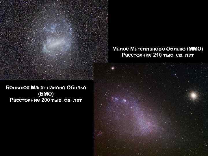 Малое Магелланово Облако (ММО) Расстояние 210 тыс. св. лет Большое Магелланово Облако (БМО) Расстояние