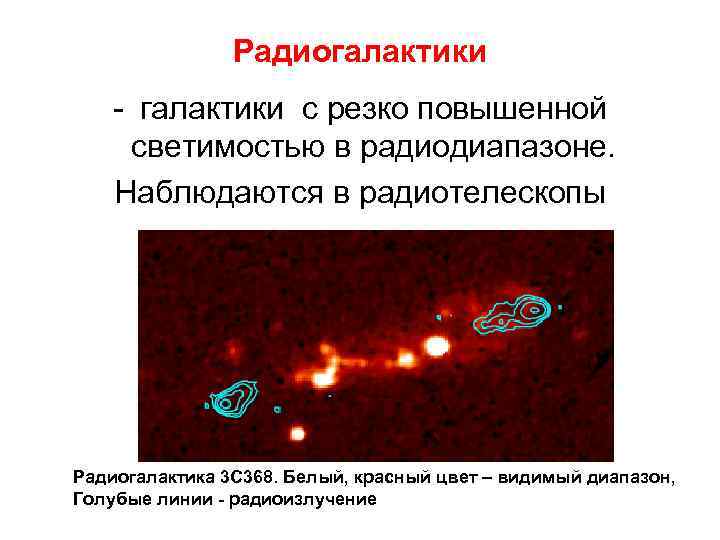 Радиогалактики - галактики с резко повышенной светимостью в радиодиапазоне. Наблюдаются в радиотелескопы Радиогалактика 3