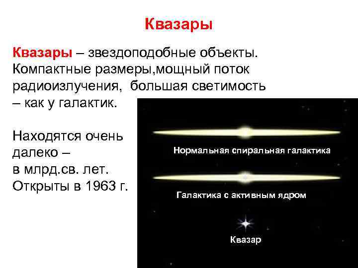 Квазары – звездоподобные объекты. Компактные размеры, мощный поток радиоизлучения, большая светимость – как у
