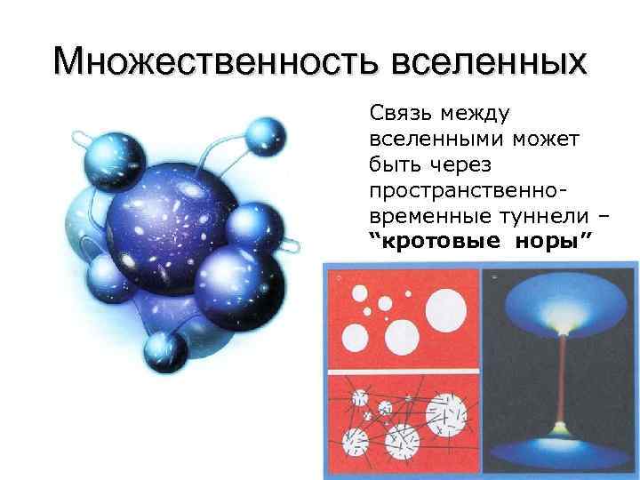 Множественность вселенных Связь между вселенными может быть через пространственновременные туннели – “кротовые норы” 