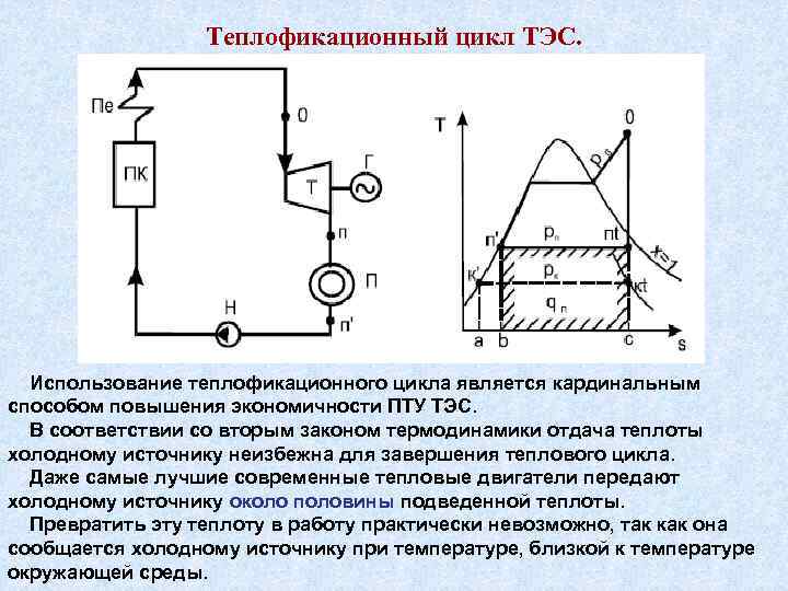 Теплоэнергетические установки презентация