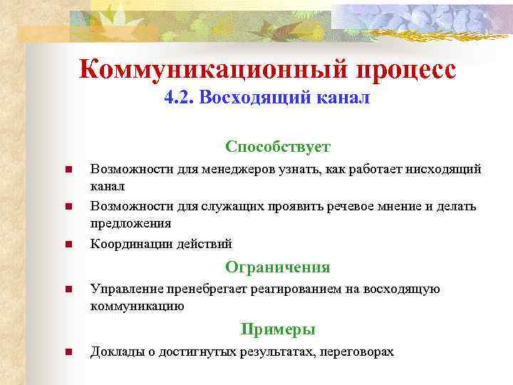 Коммуникационный процесс 4. 2. Восходящий канал Способствует n n n Возможности для менеджеров узнать,