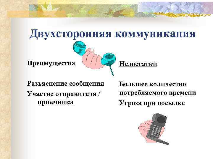 Двухсторонняя коммуникация Преимущества Недостатки Разъяснение сообщения Участие отправителя / приемника Большее количество потребляемого времени