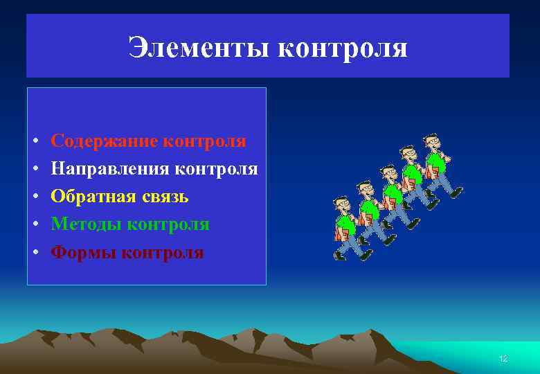 Элементы контроля • • • Содержание контроля Направления контроля Обратная связь Методы контроля Формы
