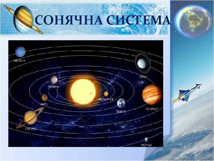 СОНЯЧНА СИСТЕМА 