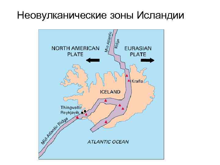 Неовулканические зоны Исландии 