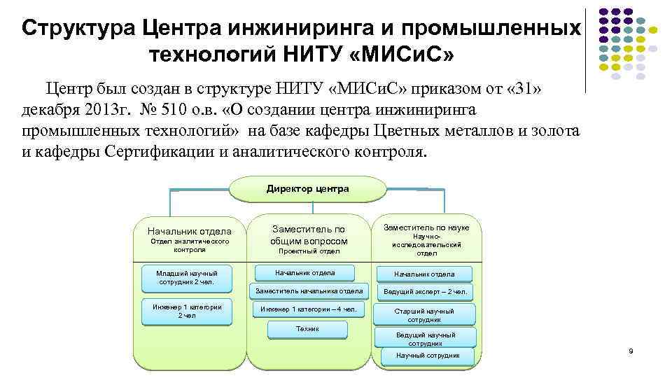 Структура Центра инжиниринга и промышленных 9 технологий НИТУ «МИСи. С» Центр был создан в