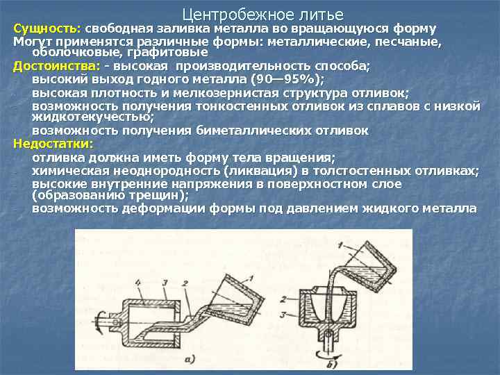 Способы получения форм