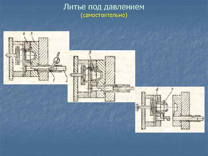 Литье под давлением (самостоятельно) 