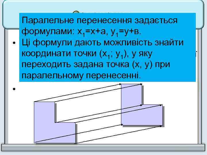 Означення. задається Паралельне перенесення формулами: х1=х+а, у1=у+в. Ці формули дають можливість знайти • Паралельним