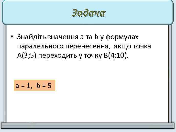 Задача • Знайдіть значення a та b у формулах паралельного перенесення, якщо точка А(3;