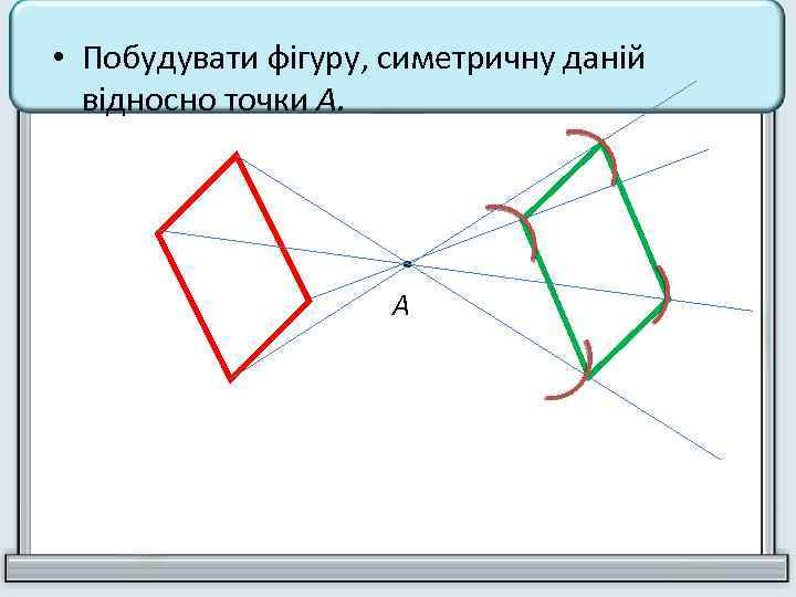  • Побудувати фігуру, симетричну даній відносно точки А. А 