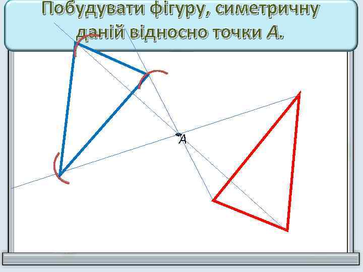 Побудувати фігуру, симетричну даній відносно точки А. А 