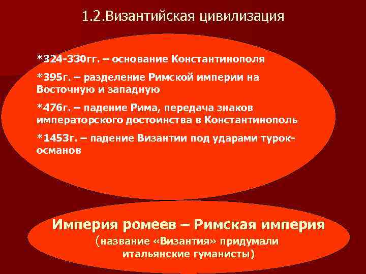 1. 2. Византийская цивилизация *324 -330 гг. – основание Константинополя *395 г. – разделение