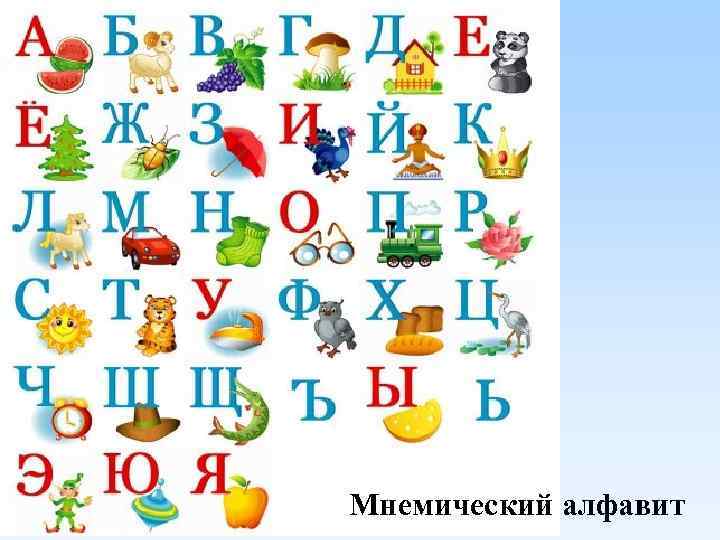 Мнемический алфавит 