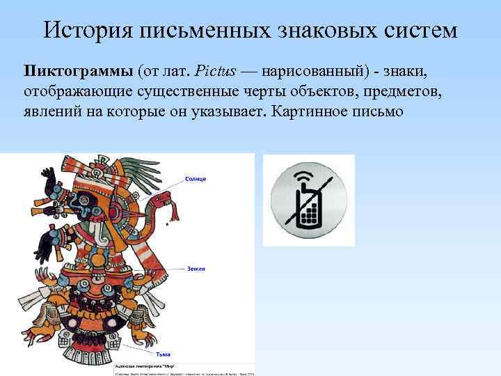 История письменных знаковых систем Пиктограммы (от лат. Pictus — нарисованный) - знаки, отображающие существенные