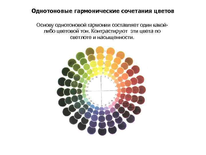 Однотоновые гармонические сочетания цветов Основу однотоновой гармонии составляет один какойлибо цветовой тон. Контрастируют эти