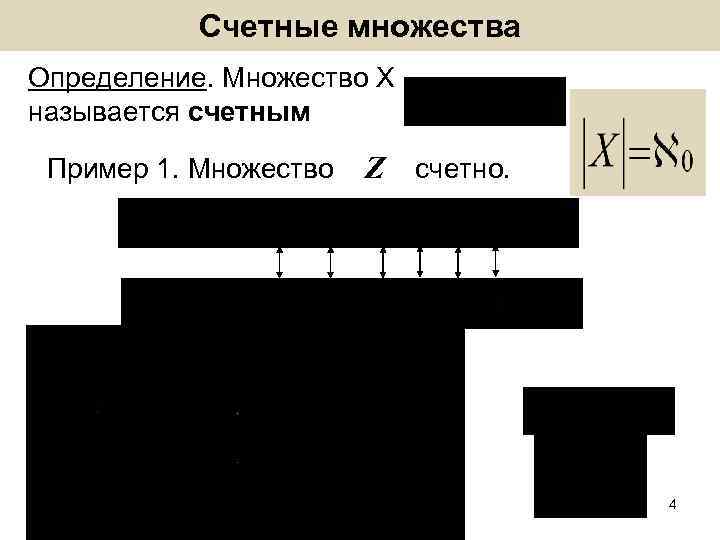 Счетные множества Определение. Множество Х называется счетным Пример 1. Множество Z счетно. 4 