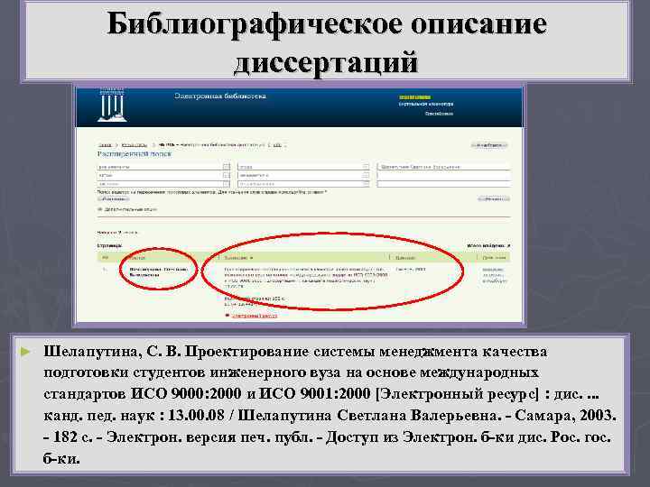 Библиографическое описание диссертаций ► Шелапутина, С. В. Проектирование системы менеджмента качества подготовки студентов инженерного