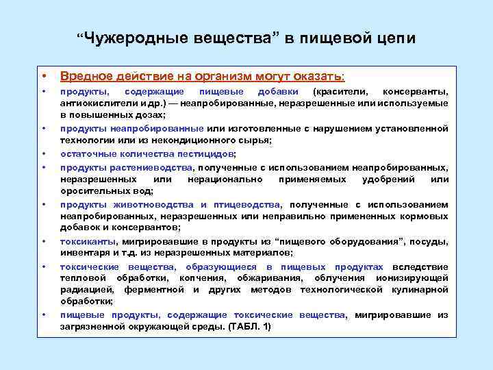 “Чужеродные вещества” в пищевой цепи • Вредное действие на организм могут оказать: • продукты,