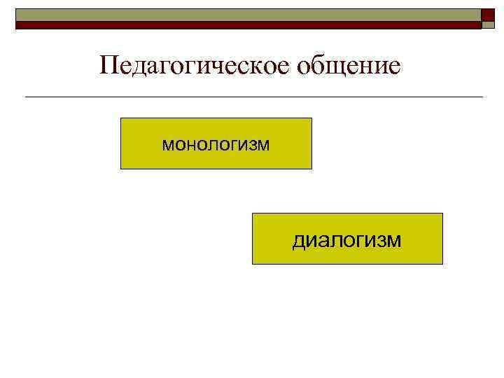 Педагогическое общение монологизм диалогизм 