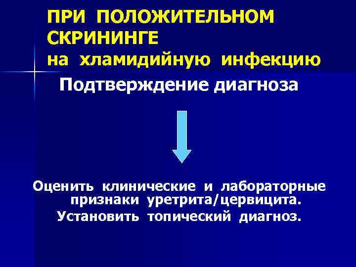 ПРИ ПОЛОЖИТЕЛЬНОМ СКРИНИНГЕ на хламидийную инфекцию Подтверждение диагноза Оценить клинические и лабораторные признаки уретрита/цервицита.