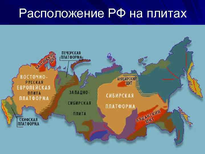 Расположение РФ на плитах 
