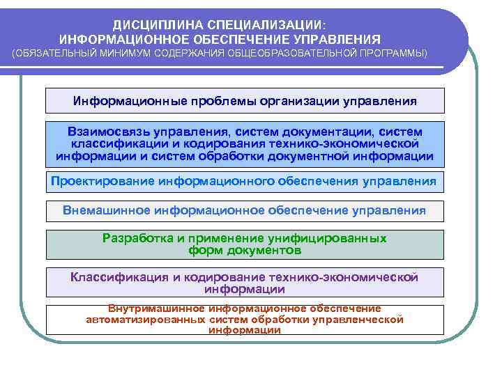 ДИСЦИПЛИНА СПЕЦИАЛИЗАЦИИ: ИНФОРМАЦИОННОЕ ОБЕСПЕЧЕНИЕ УПРАВЛЕНИЯ (ОБЯЗАТЕЛЬНЫЙ МИНИМУМ СОДЕРЖАНИЯ ОБЩЕОБРАЗОВАТЕЛЬНОЙ ПРОГРАММЫ) Информационные проблемы организации управления