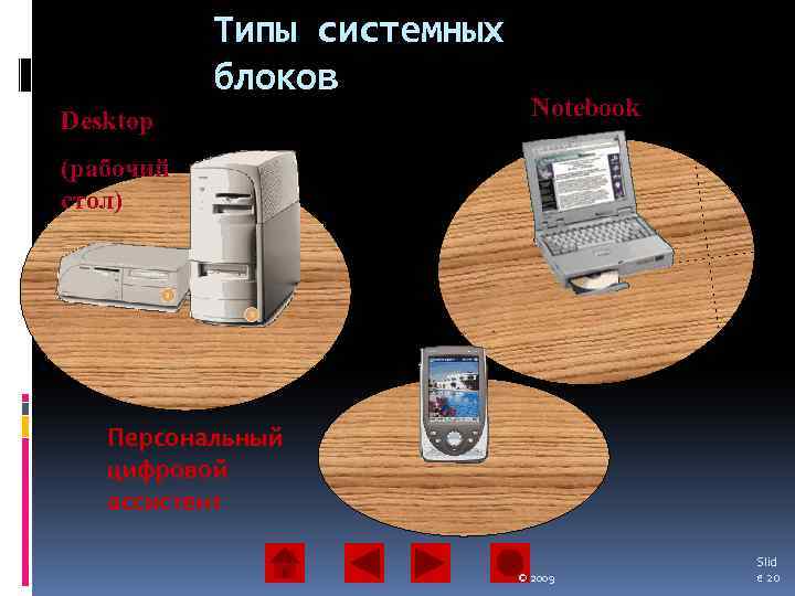 Типы системных блоков Desktop Notebook (рабочий стол) Персональный цифровой ассистент © 2009 Slid e