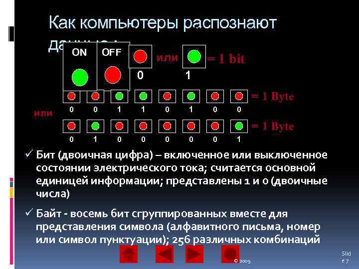 Как компьютеры распознают данные : ON OFF ON или 0 = 1 bit 1