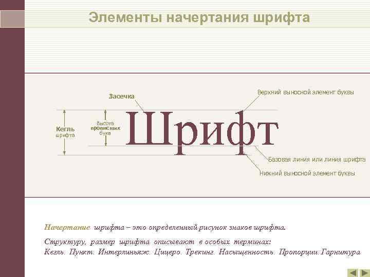 Анализ шрифта по картинке онлайн