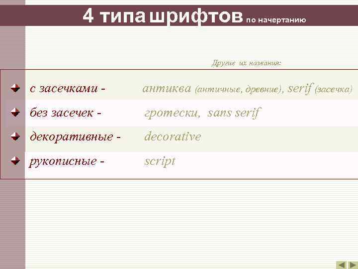 4 типа шрифтов по начертанию Другие их названия: с засечками - антиква (античные, древние),