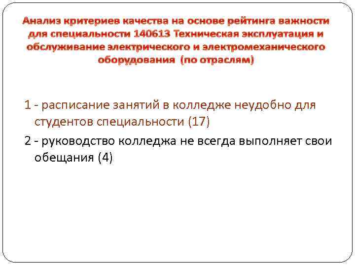 1 - расписание занятий в колледже неудобно для студентов специальности (17) 2 - руководство