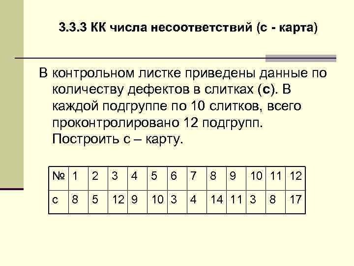 3. 3. 3 КК числа несоответствий (с - карта) В контрольном листке приведены данные