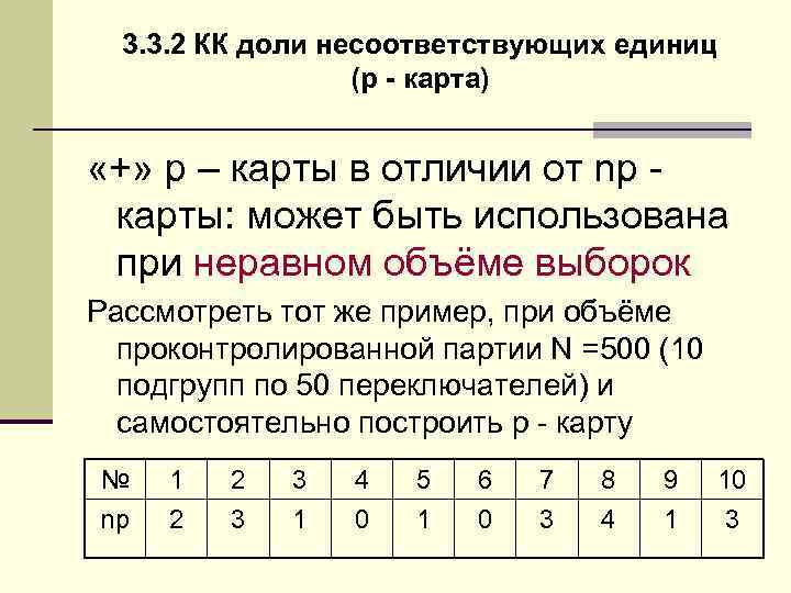 3. 3. 2 КК доли несоответствующих единиц (p - карта) «+» p – карты