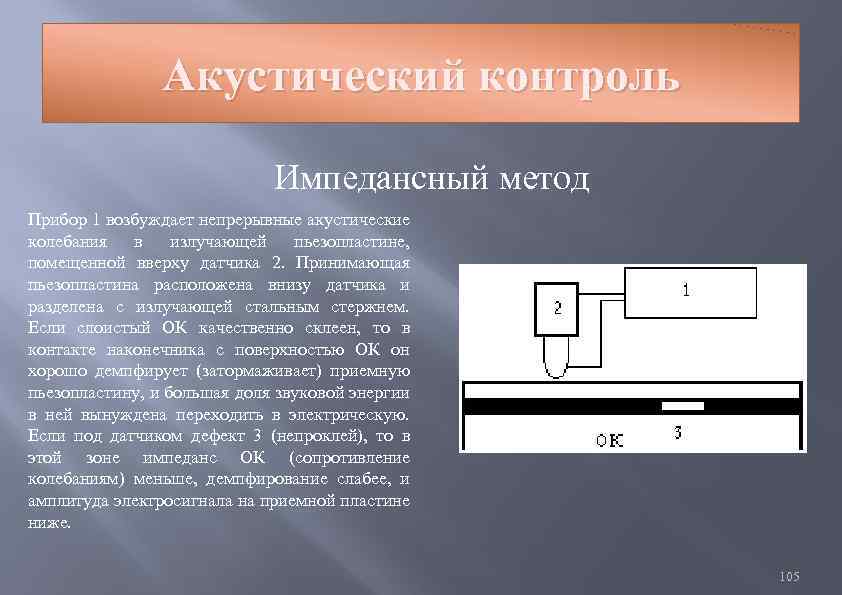 Контроль предназначен для