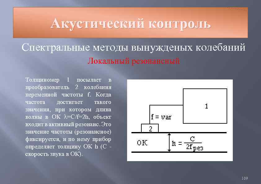 Акустический контроль Спектральные методы вынужденых колебаний Локальный резонансный Толщиномер 1 посылает в преобразователь 2