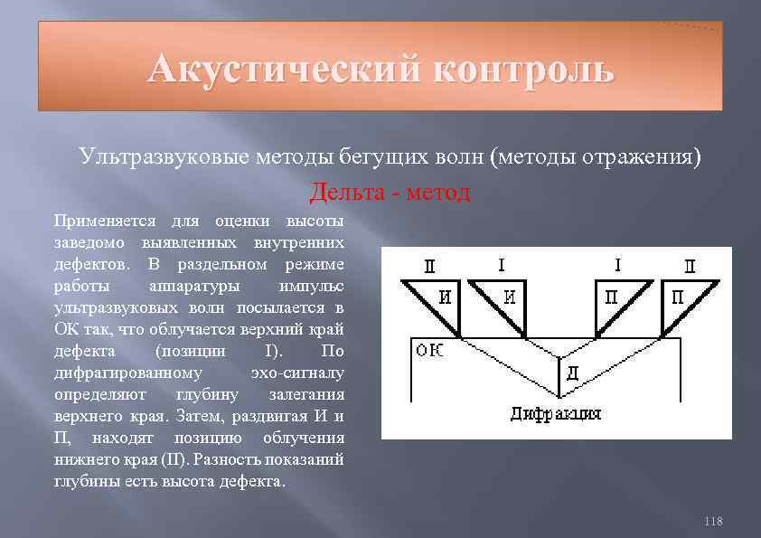 Отражать способ. Дельта метод. Дельта метод акустического контроля. Дельта метод ультразвукового контроля. Дельта метод УЗК.