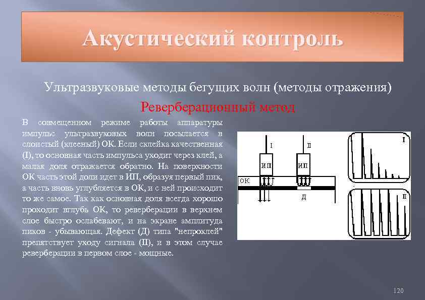 Контроль предназначен для