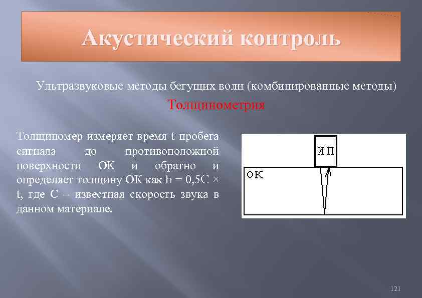 Акустический контроль Ультразвуковые методы бегущих волн (комбинированные методы) Толщинометрия Толщиномер измеряет время t пробега