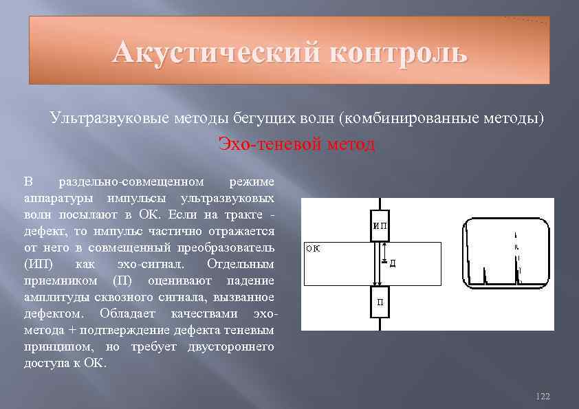 Контроль предназначен для. Теневой метод ультразвуковой дефектоскопии. Зеркально-теневой метод ультразвуковой дефектоскопии. Зеркально теневой метод УЗК. Эхо теневой метод ультразвукового контроля.