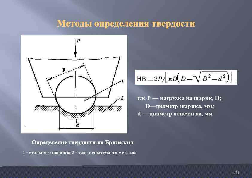 где Р — нагрузка на шарик, Н; D—диаметр шарика, мм; d — диаметр отпечатка,
