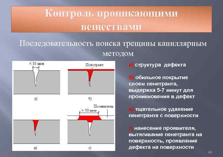 При контроле качества имеет дефект